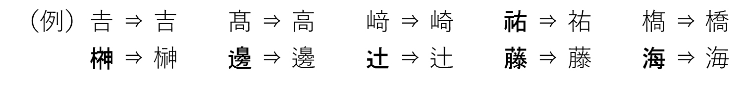 使用できない文字の例